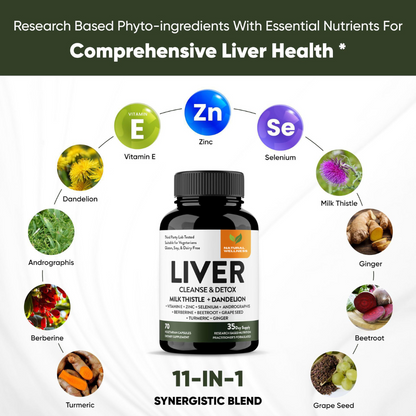 Liver Cleanse & Detox